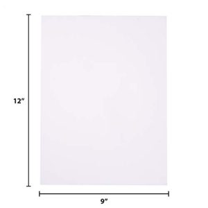 Horizon Group USA Painting Panel Canvas Boards, 9x12, Pack of 12