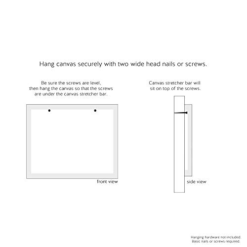 The Kids Room by Stupell Dream Big Typography, 24 x 30