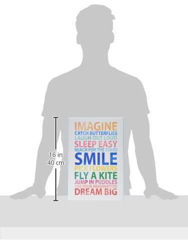 The Kids Room by Stupell "Imagine, Smile, Dream Big" Wall Plaque Art