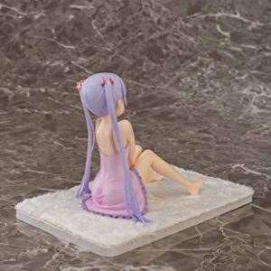 Chara-ani JUL189247 New Game!: Aoba Suzukaze Scale PVC Figure
