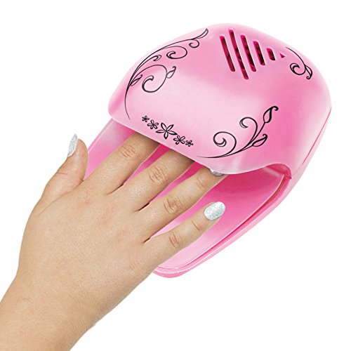 Creativity for Kids Day at The Spa Deluxe Gift Set