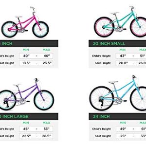 Guardian Kids Bikes Ethos. 16/20/24 Inch, Multiple Colors for Boys/Girls. Safer Brake System for Kids. Lightweight Steel Construction. Easy Assembly. ASO SharkTank.