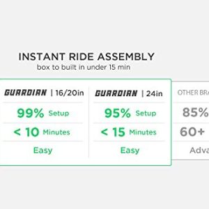 Guardian Kids Bikes Ethos. 16/20/24 Inch, Multiple Colors for Boys/Girls. Safer Brake System for Kids. Lightweight Steel Construction. Easy Assembly. ASO SharkTank.