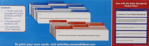 The Complete Common Core: State Standards Kit, Grade 5