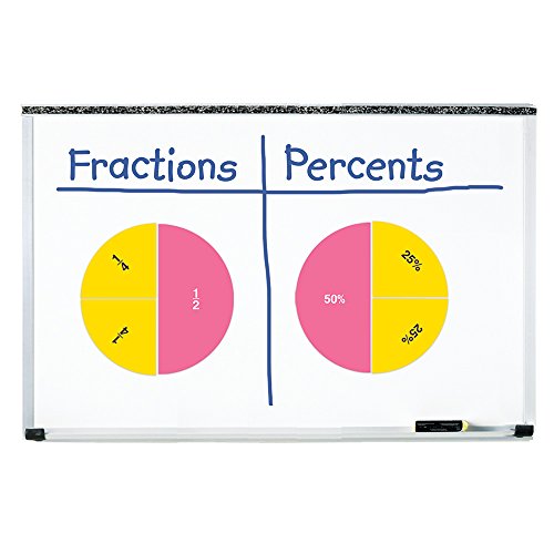 Learning Resources Double-Sided Magnetic Demonstration Rainbow Fraction Circles, Teacher aids, 51 Piece, Ages 6+