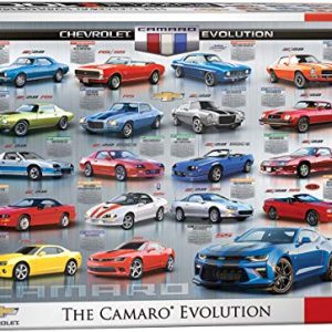EuroGraphics Chevrolet The Camaro Evolution 1000-Piece Puzzle