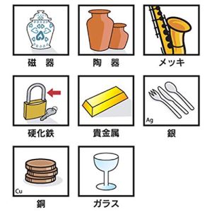 Dremel 7103 5/64-Inch Diamond Wheel Point