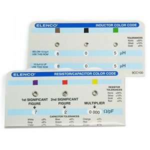 Elenco Resistor/Capacitor Combo kit - RCK-465