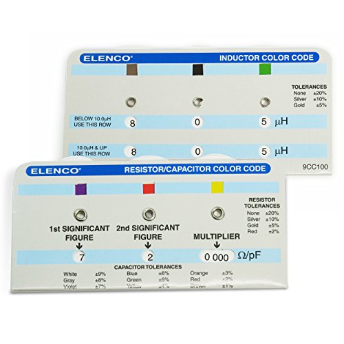 Elenco Resistor/Capacitor Combo kit - RCK-465