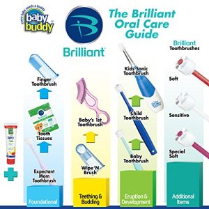 Brilliant Baby’s 1st Toothbrush Teether - Premium Silicone First Toothbrush for Babies and Toddlers - Kids Love Them, Blue, 1 Count