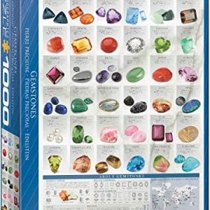 EuroGraphics Gemstones Puzzle (1000-Piece)