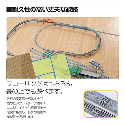 Kato USA Model Train Products V15 UNITRACK Japanese Packaging Version Double Track Set for Station