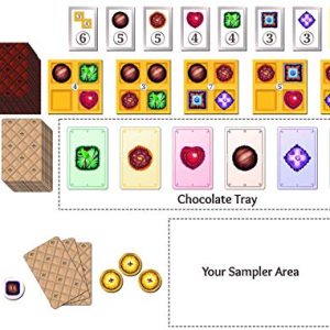 Chocolatiers