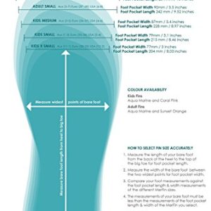 Mahina Mermaid Kids MerFin Classic Swim Mono-Fin Costume, X-Small, Coral