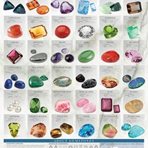 EuroGraphics Gemstones Puzzle (1000-Piece)