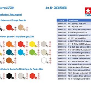 Tamiya 20068 1/20 Ferrari SF70H Plastic Model Kit