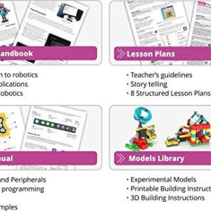 Engino - Classroom & Makerspace Solutions | Junior Robotics Set - Advanced Stem Learning Activities - Beginner Friendly Coding