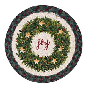 Earth Rugs TS-508CJT-4 Trivet, Green