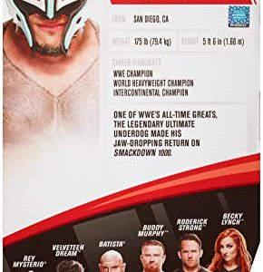 WWE Rey Mysterio Elite Collection Action Figure