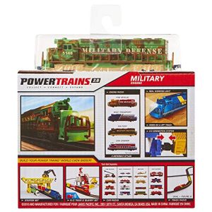 Power Trains Military Helicopters Engine Pack