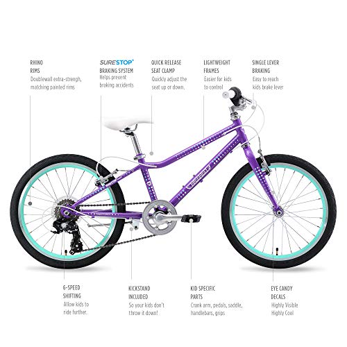 Guardian Kids Bikes Ethos. 16/20/24 Inch, Multiple Colors for Boys/Girls. Safer Brake System for Kids. Lightweight Steel Construction. Easy Assembly. ASO SharkTank.
