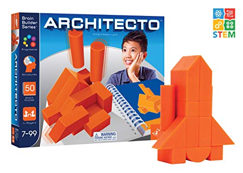 Foxmind Architecto