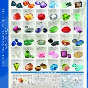 EuroGraphics Gemstones Puzzle (1000-Piece)