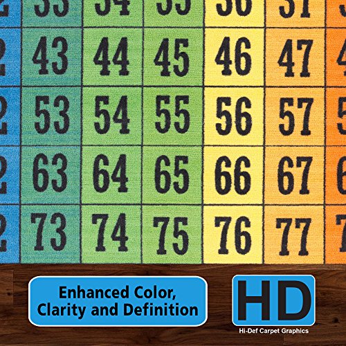 Flagship Carpets FE222-26A Multi Counting to 100, Children's Educational Classroom Rug, 6'x6', Square