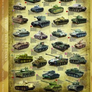 EuroGraphics Tanks of WWII 1000 Piece Puzzle